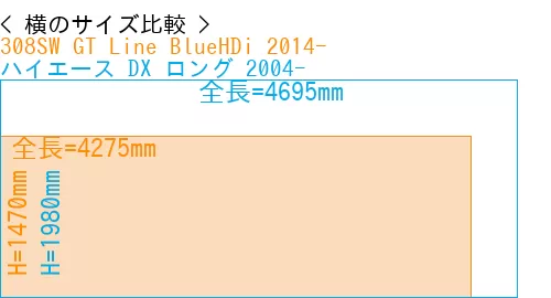 #308SW GT Line BlueHDi 2014- + ハイエース DX ロング 2004-